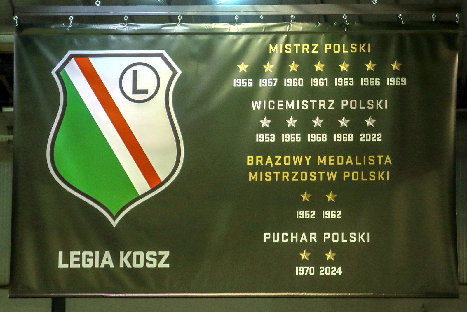 logo herb Legia Kosz wyniki trofea Legia Warszawa – Bilbao Basket 83:64