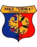 Odra Wodzisław