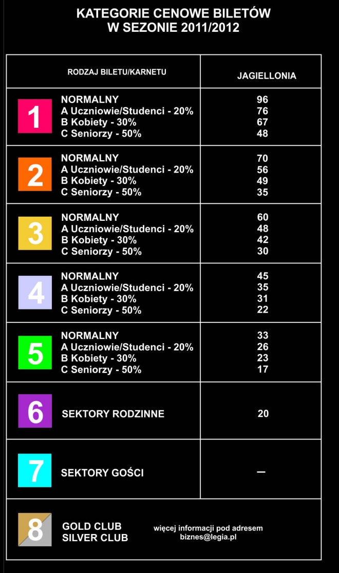 Bilety na mecz z Jagiellonią - ponad 20 tys. już jest